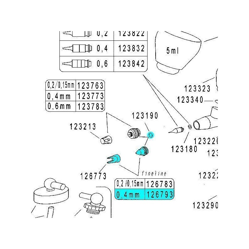 Harder & Steenbeck: Recambio Taja Aguja Y Tapa Boquilla 0.4 (126793)