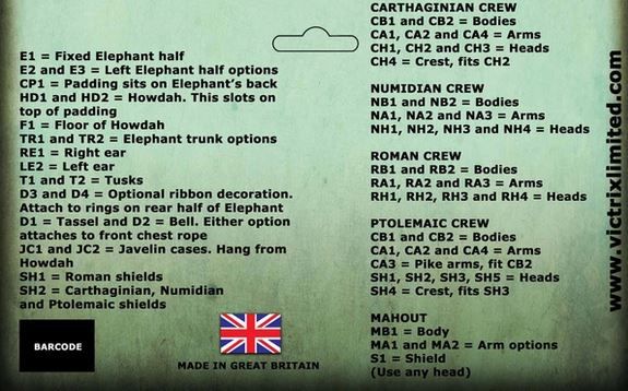 Victrix: African War Elephant (VXA029) - Imagen 2