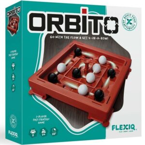 Orbito (castellano)
