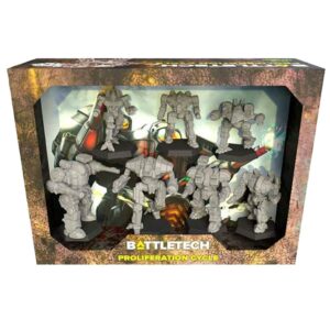 Battletech: Proliferation Cycle – EN