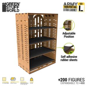 Green Stuff World: Cajonera Extra – Maletin de transporte L