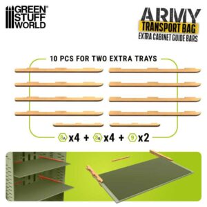 Green Stuff World: Carriles extra para Maletines de transporte de miniaturas