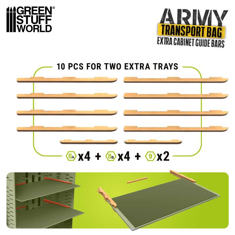 Green Stuff World: Carriles extra para Maletines de transporte de miniaturas