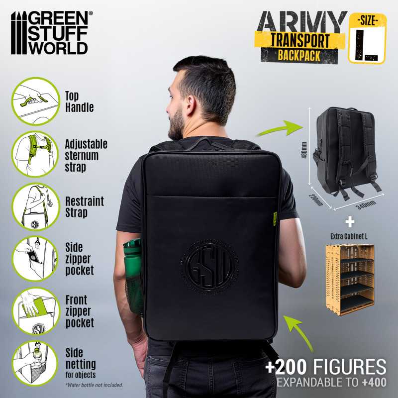 Green Stuff World: Mochila Transporte Miniaturas (Tamaño L)