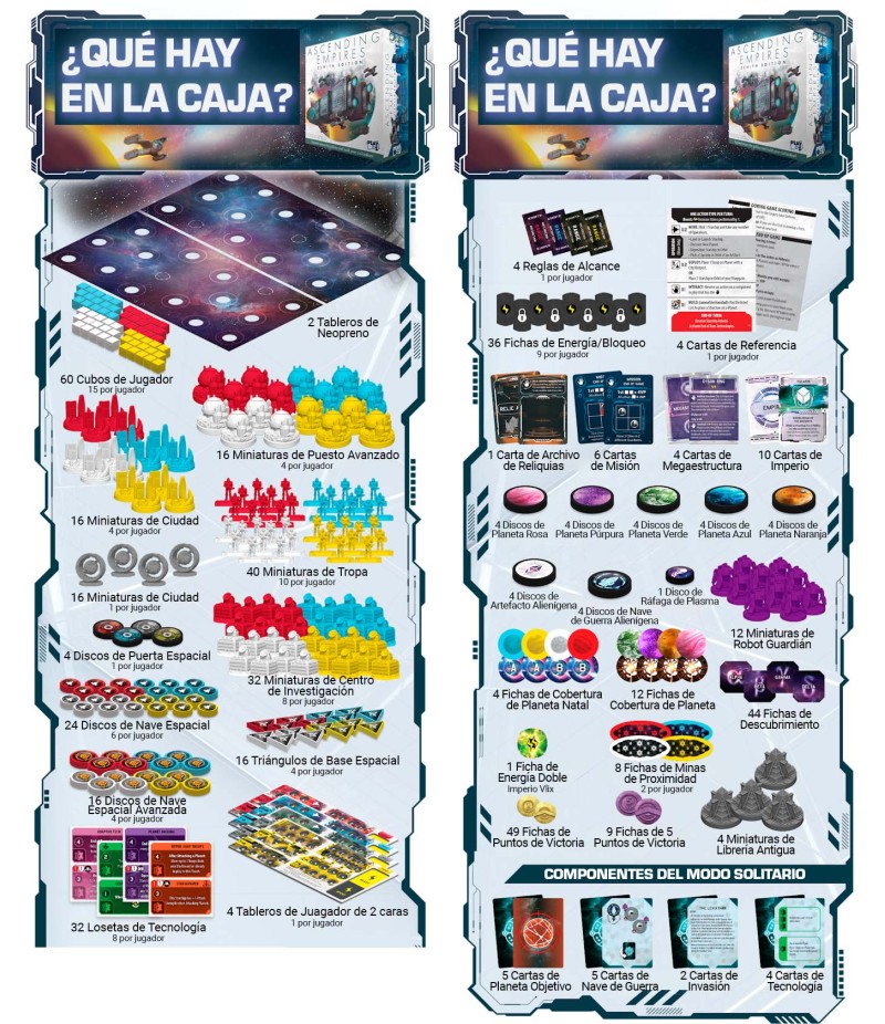 Ascending Empires Zenith Edition (ES) - Imagen 2