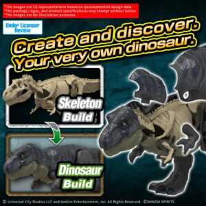 Plannosaurus Jurassic World T Rex