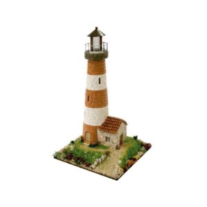 Cuit: Faro