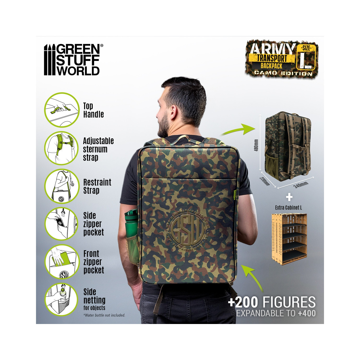 Green Stuff World: Mochila Transporte Miniaturas - Edición Camuflaje